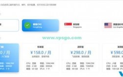 vps建站怎么盈利的简单介绍