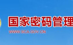 安徽芜湖网站建设_安徽管局要求