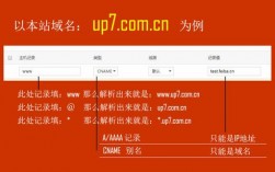 https怎么做域名解析，网站怎么做域名解析的