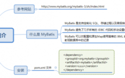 mybatis的主要功能有哪些（mybatis有什么功能）