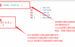反向解析域名称怎么求（反向解析配置）