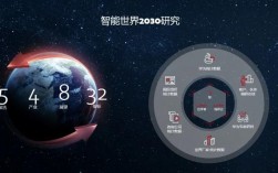 华为关闭安全模式华为是一家全球领先的信息和通信技术（ICT）解决方案提供商，其产品和服务在全球范围内广泛应用。在华为的产品和服务中，安全模式是一种重要的功能，它可以帮助用户在遇到问题时进行诊断和解决。然而，有时候用户可能需要关闭这个功能，下面将详细介绍如何关闭华为的安全模式。