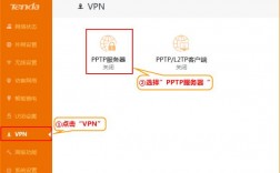 WAN [PPTP] 开始PPTP连接什么意思，怎么连接ppt