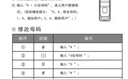 如何使用密码管理器：保护你的密码不被盗窃（女孩子单身独居密码锁怎么保护自己)