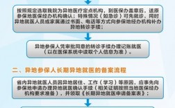 企业异地备案流程，新疆网站备案流程