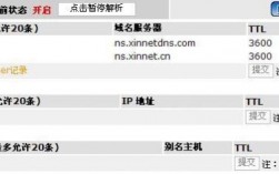 新网域名登陆怎么填写（新网域名登陆怎么填写信息）