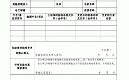 我的备案表要换了怎么办（备案登记表变更）