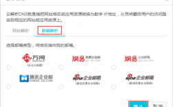 买完域名怎么解析（网站中怎么进行域名的解析)