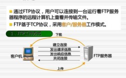 手机怎么上传ftp服务器地址（怎么用手机连接FTP服务器，万网的)