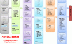 aspnet 获取网站路径_获取模型路径