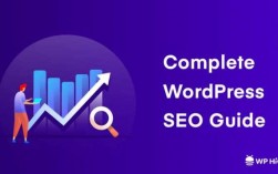 如何在WordPress中进行SEO优化,WordPress中的SEO优化技巧（wordpress的woocommerce使用教程)