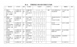 企业为什么需要营销（企业为什么需要营销方案执行计划?）