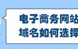 电子商务怎么注册域名（电商域名注册有哪些规则）