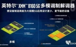 华为5g基带（华为5G基带板和主控手册英文版）