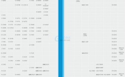 网游服务器选择（网游服务器用什么cpu）