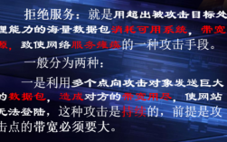 流量攻击怎么预防（网络流量攻击）