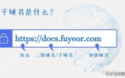 用域名怎么查公司的简单介绍