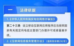 ark买服务器需要什么配置_为什么APP需要备案？