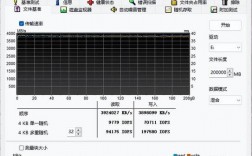 什么叫比特率，gbps和gbit/s换算