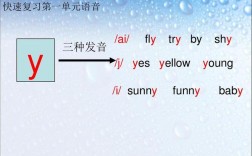 为什么美国人发音yellow（为什么美国人发音浑厚）