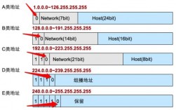 日本东京的IP地址跟DNS是多少，日本服务器内容有限制吗?能做哪些项目