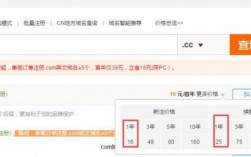 info域名续费价格（cc域名续费价格）