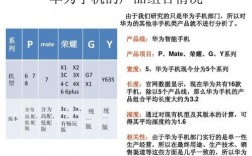 华为手机分类（华为手机分类及定位）