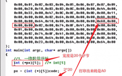 c语言为什么能把数组的地址赋值给指针，c语言的指针数组是什么意思