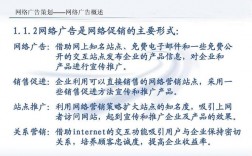 网络广告基本知识点，网络广告的概述（网络广告基本知识点,网络广告的概述是什么）