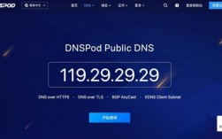 dnspod服务器（dnspod+）