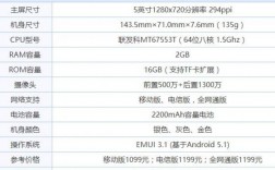 华为畅享5s处理器（华为畅享5s配置参数）