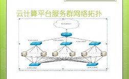 云主机怎么接入网络（我家云局域网怎么用)