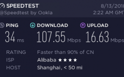 阿里云速度怎么样（阿里云 速度）