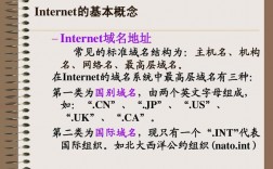 其他国家的最高域名（最高域名mil指什么部门）