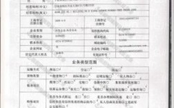 分公司诚信备案在哪里办理（分公司登记备案申请表）