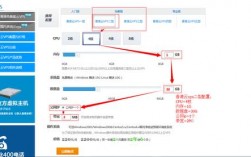 香港vps独立ip租用怎么配置（香港vps租用国内）