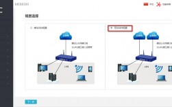 专线怎样并入服务器（专线怎么切换外网）