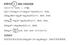 ab 网络_AB类log函数评分方案