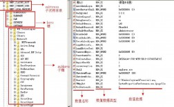 api查询注册表键名_设置注册表