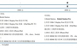 国外vps备案的流程是什么（vps主机能不能看电影)