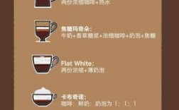 cafe24注册购买以后怎么用（求助24级mycafe24级任务lucas任务怎么选)