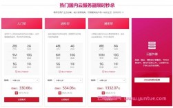 app怎么租用免费服务器（做APP需要租用服务器吗)