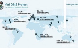 IPv6主根服务器有几台？都分布在哪里，荷兰 游戏公司