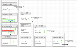 java递归算法代码（java递归算法代码从一加到一百）