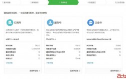 微信服务号与微信公众号的区别，微信公众号里的服务号和订阅号有什么区别