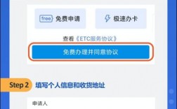 e丅c怎样办理，网址怎么申请注册