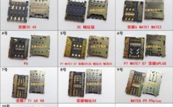 华为p7改卡（华为p7双卡双待卡怎么装）