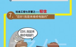 网络安全防范术：如何应对社会工程学攻击？（防范社会工程学攻击网络安全要注意）