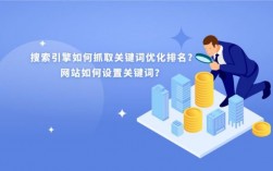 关键词优化在哪里（关键词优化是什么,该怎么操作）