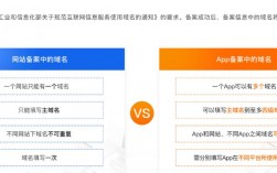 app与网站的区别_APP备案和网站备案的区别